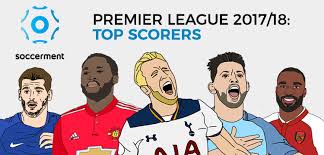2018 Topscorer Preview English Premier League Soccerment