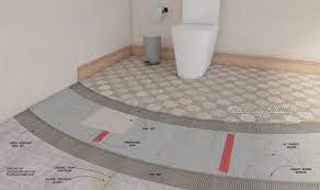 install cement board on floor for tile
