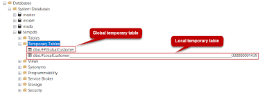 how to drop temp tables in sql server