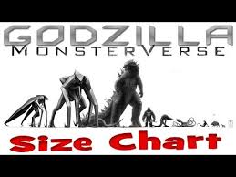 Top 100 Godzilla Vs King Kong Size Chart Queen Bed Size