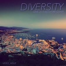 Diversity June 2014 Charts By Vicky Mdlr Tracks On Beatport