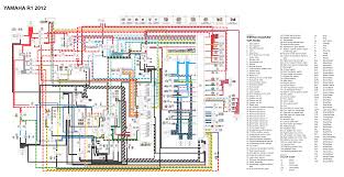 The sensor is located on the right side of the engine (near the driver's legs) and. Diagram 2006 Yamaha R1 Wiring Diagram Full Version Hd Quality Wiring Diagram Nissandiagrams Italiaresidence It