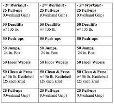 the 300 workout routine become a spartan