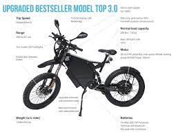 Delfast guide for affiliates - how to promote Delfast electric bikes