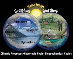 Singkatnya yang menjadi objek materi dalam geografi adalah geosfer. Objek Material Dan Formal Geografi Geograph88