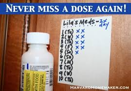 Keep A Medicine Chart Never Miss A Dose Again Harvard
