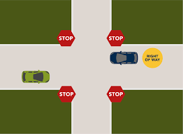 4 Rules Of 4 Way Stops Who Has The Right Of Way