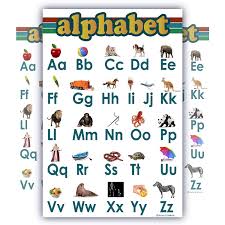 Learning Alphabet Abc Chart White Laminated Classroom Poster