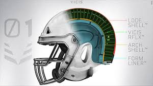 The Safest Helmet In Football Whats Inside The Nfls