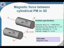 Cylinder Permanent Magnet Force