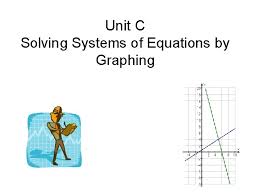 unit c solving systems of equations by