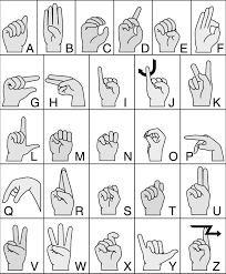 Asl Finger Spelling Alphabet Reproduced From 3