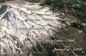 A Beginners Guide to Climbing Mt. Shasta – Avalanche Gulch – WanderlustHiker