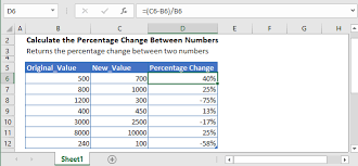 Percent change = 5000 / 15000. Calculate Percentage Change Between Numbers In Excel