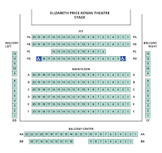 Kenan Theatre Playmakers Repertory Company