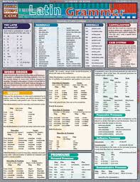 Bar Charts Quick Study Reference Guide Latin Grammar