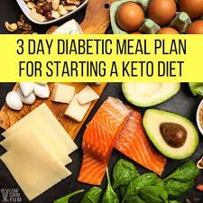 3 Day Diabetic Meal Plan For Starting A Keto Diet Low Carb Yum