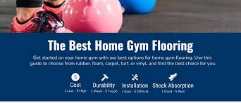 Buy gym carpet on ebay. Home Gym Flooring Buyer S Guide