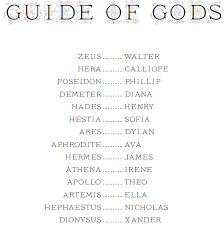 He had a dual na. Quotes About The Greek Gods Quotesgram