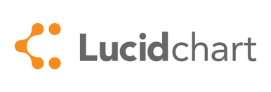 Lucidchart Diagrams For Quip And Salesforce