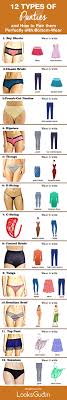 24 Types Of Underwear For Women To Impress Men Looksgud In