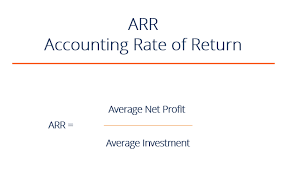 Arr Accounting Rate Of Return