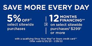 The shop your way mastercard is issued by citi, which received a score of 801 out of 1,000 in j.d. Sears Credit Offers Members Sears