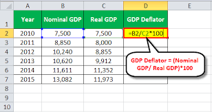 gdp deflator what is it formula how
