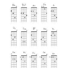 Mandolin Chord Chart Pdf Pdf Docdroid