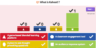 Getting started is free and easy. Free Technology For Teachers Kahoot Create Quizzes And Surveys Your Students Can Answer On Any Device