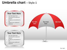 Umbrella Chart Style 1 Powerpoint Presentation Templates