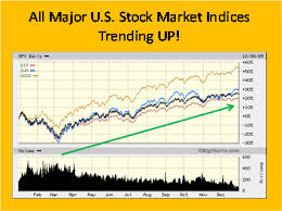 All Market Index Screwme Gq