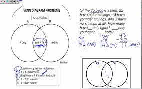 Venn Diagram Math Problems
