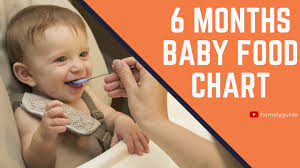 Baby Food Chart 6 Months Baby Diet Plan How What When How Much To Feed A 6 Month Old Baby