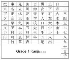 1st Grade Kanji Printable List For The Fridge Learn