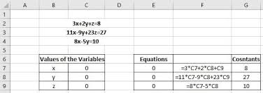 Solving Equations In Excel Polynomial