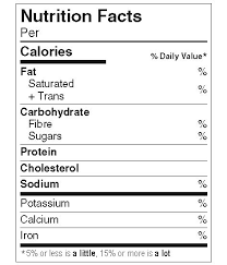 Available Labels Make Your Own Nutrition Facts Labels
