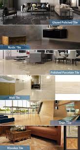 Buy products from suppliers around the world and increase your sales. Dark Color Floor Rustic Tiles With Kajaria Tiles Price List Buy Kajaria Tiles Price List Kajaria Tiles List Floor Tiles Prices List Product On Alibaba Com