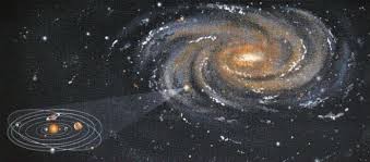 Astrofísica y Ciencia. on Twitter: "Nuestro sistema Solar está ubicado en  el llamado Brazo de Orión de la Vía Láctea a unos 27.000 años luz del  centro de nuestra Galaxia. Debido a