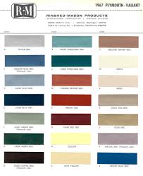 plymouth paint code and color history