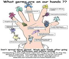 Hand Washing Google Search Hand Hygiene Health Chart