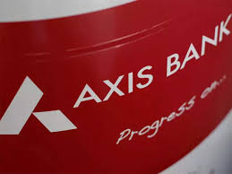 Axis Bank Share Price Axis Bank At 3 Week Low Chart