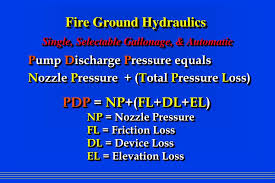 Ppt Fire Ground Hydraulics Powerpoint Presentation Free