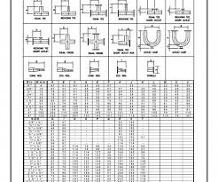 Bright Pvc Pipe Thickness Pipe Fitting Size Chart Search