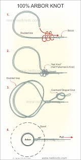 how to tie a 100 percent arbor knot