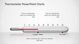 Thermometer Powerpoint Charts Slidemodel