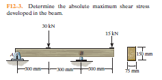 f12 3 determine the absolute maximum