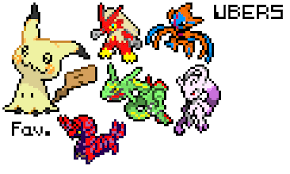 My gen 7 pokemon team (Ubers)