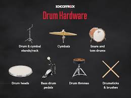 guide to ing your first drum set