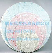 Cobex Chart Recorder Paper And Pen Supplies Guangzhou Hani